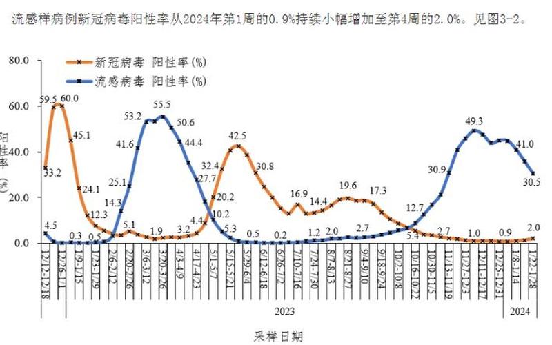 2022杭州疫情2022杭州疫情政策，2021国内疫情形势分析