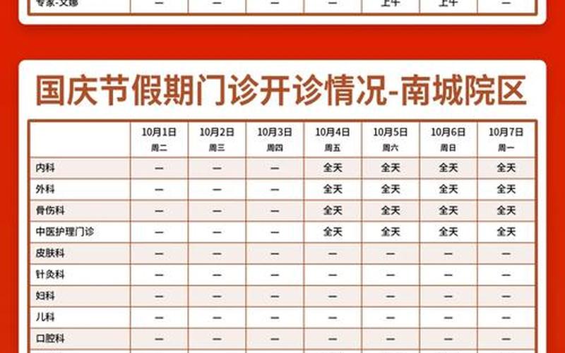 2022新冠疫情地方表，2022年4月15号鄂州疫情