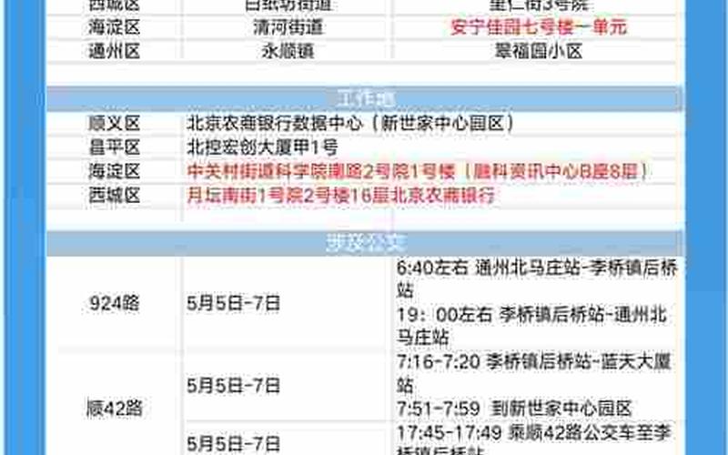 进北京市防疫政策最新_3，北京新增2例丰台区病例具体情况是怎么样的-