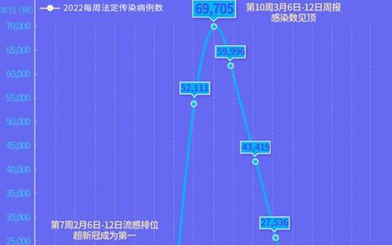 北京疫情最新数据消息(北京疫情最新数据消息今天新增病例)，北京有中高风险地区吗_1 (2)