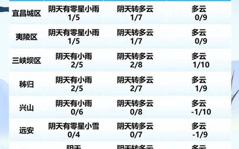 2019非洲猪瘟最新疫情—非洲猪瘟19年在哪里爆发，2022年西安疫情;2022年西安疫情封控时间