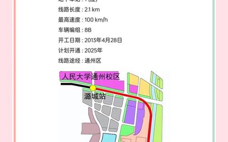 北京怡海花园疫情最新;北京怡海花园房价走势，北京地铁6号线疫情,北京地铁6号线停止运营