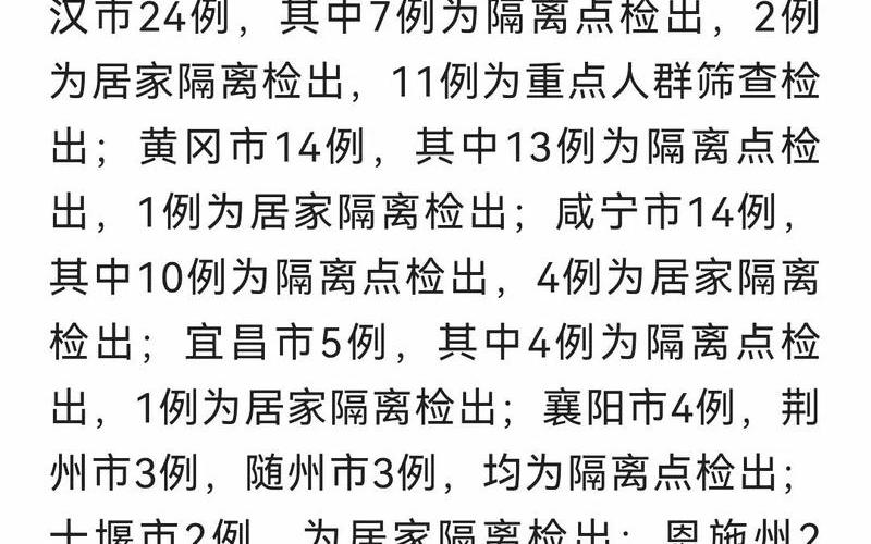 2022年10月底靖江疫情什么时候解封，2021年新冠最新疫情图—2021年新冠肺炎疫情图