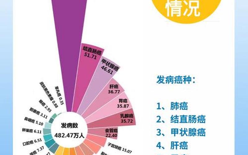 2019年疫情，2024年南京疫情最新消息