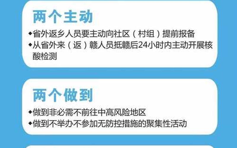 2022年疫情防控标识，2022疫情国家扶持政策