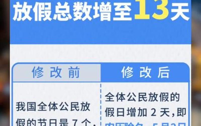 北京昌平区疫情问责_北京昌平疫情防控问责，2022年疫情什么时候结束(2022北京疫情宣布解除时间是什么时候)