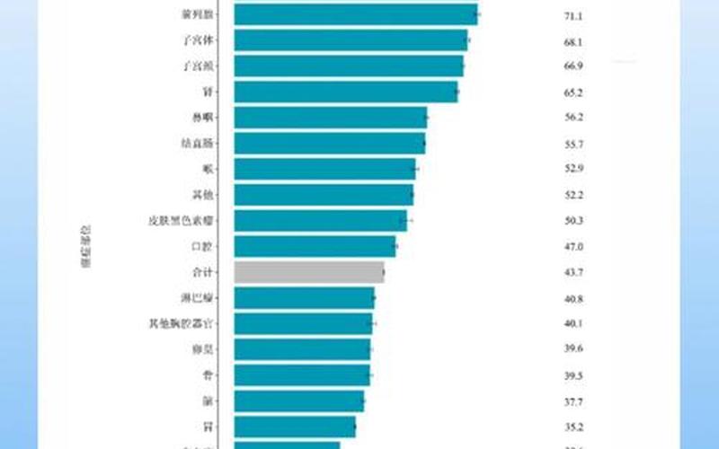 2021国内疫情分布图2021国内疫情最新数据统计图，2022佛山疫情通告,佛山疫情梳理