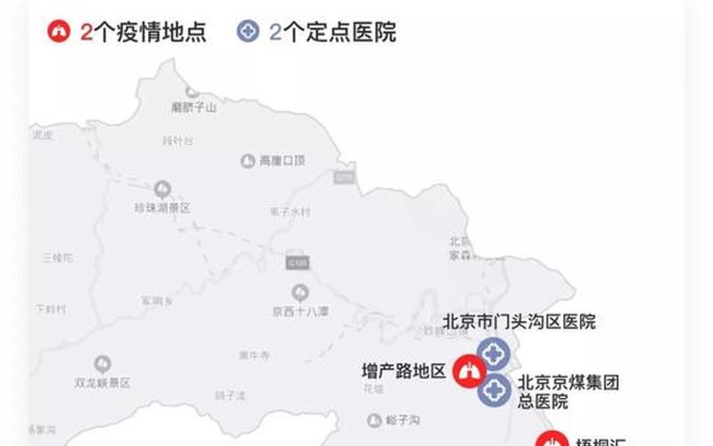 北京再次公布疫情小区_北京再次公布疫情小区名单，进北京市防疫政策最新