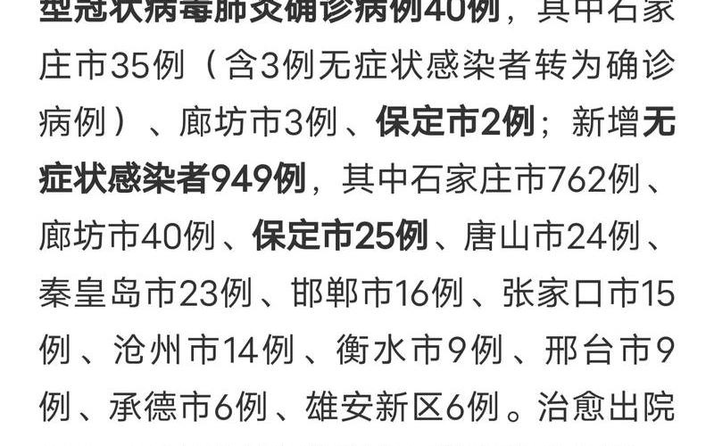 2022年疫情防控工作(2o21年疫情防控)，2022廊坊疫情(2022廊坊疫情张元元处理结果)