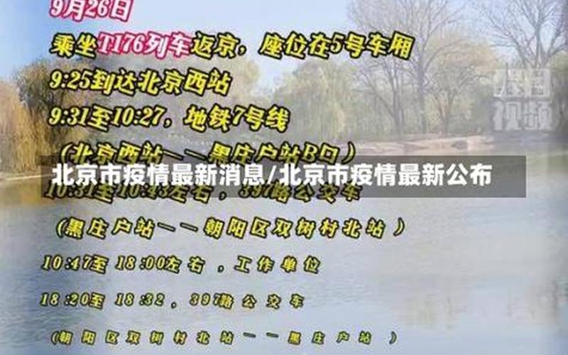 北京4地升高风险!APP (2)，北京疫情最新今天消息—北京疫情最新动态消息