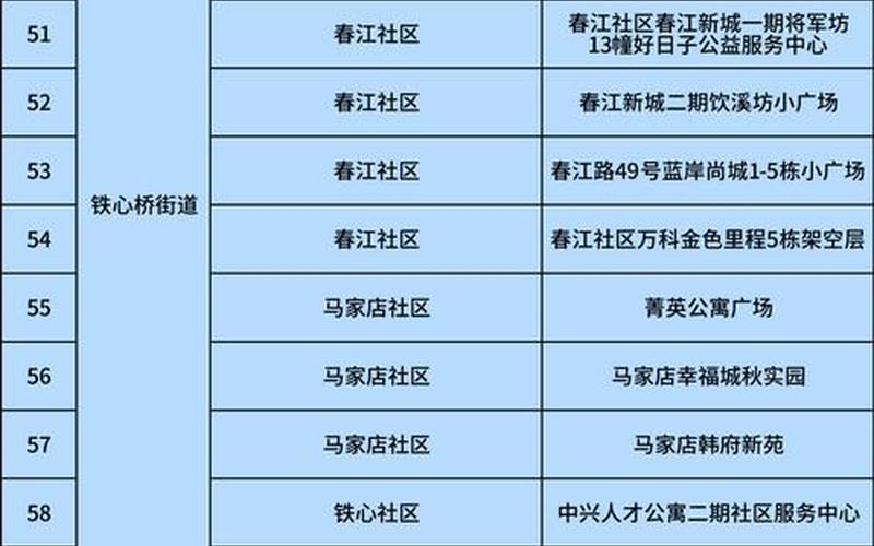 2022南京疫情最新情况_2021南京疫情消息，2022广西疫情防控规定