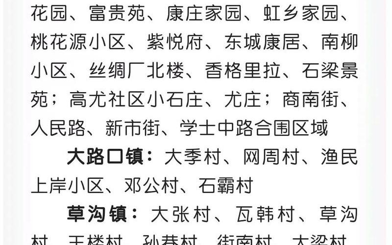 北京疫情发布会召开 北京 疫情发布会，北京疫情封闭小区名单北京疫情封控小区名单