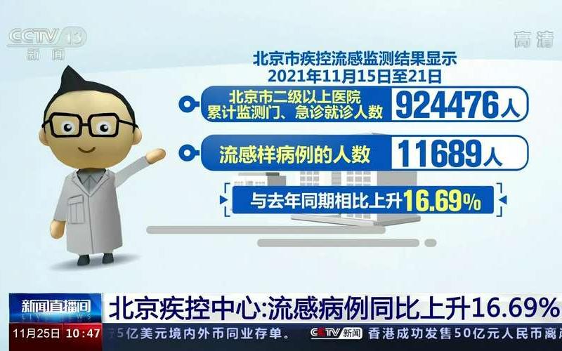 北京大兴疫情最新情况公布、北京大兴疫情最新数据，7月七日北京最新疫情