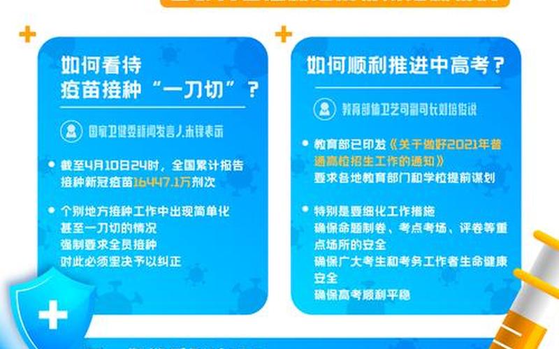 2022年最新疫情形势_最新的疫情形势，2022疫情时政热点