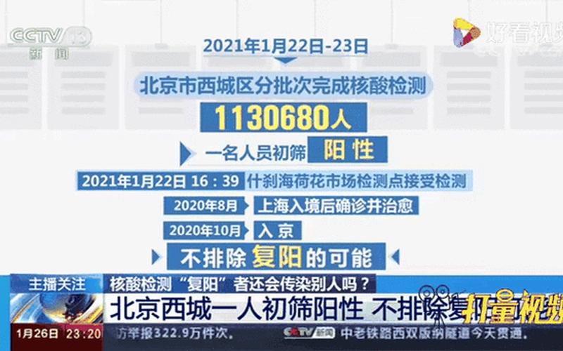 北京通州区属于低风险地区吗-_1，北京海淀区1名来京人员核酸检测结果为阳性,他是如何感染的-