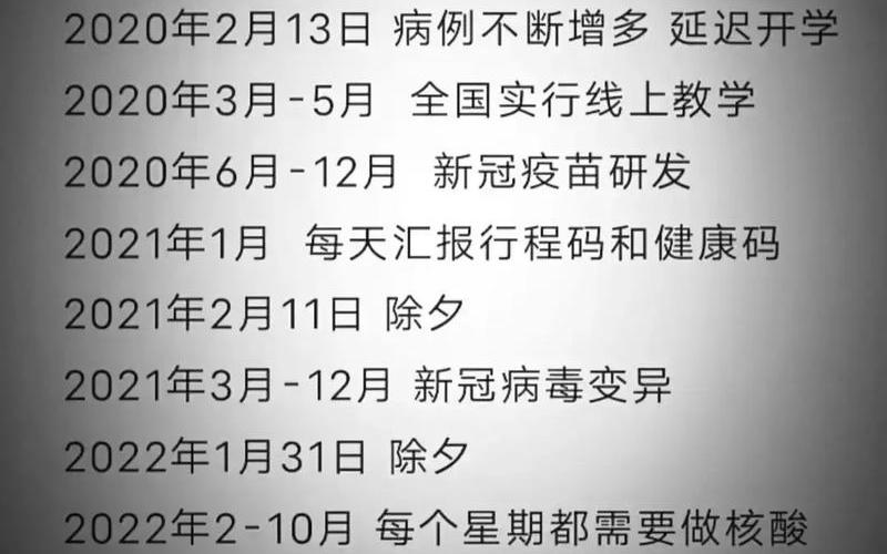 2022吉林市封城几次_1，2021年2月疫情情况