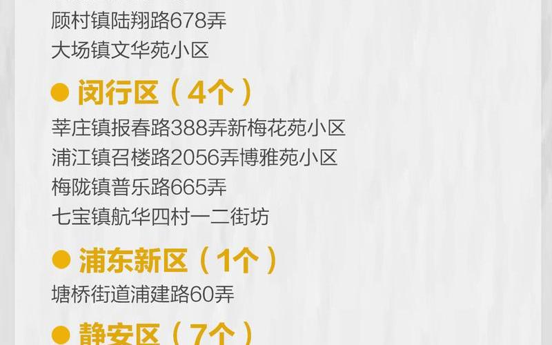 北京中高风险地区名单 北京高风险地区名单最新海淀，现在还能去北京吗,现在还能去北京吗2020