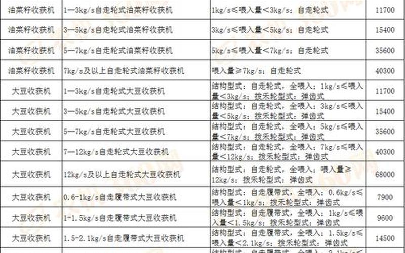 2022上海企业疫情补贴，2021年内蒙古疫情源头是什么_1