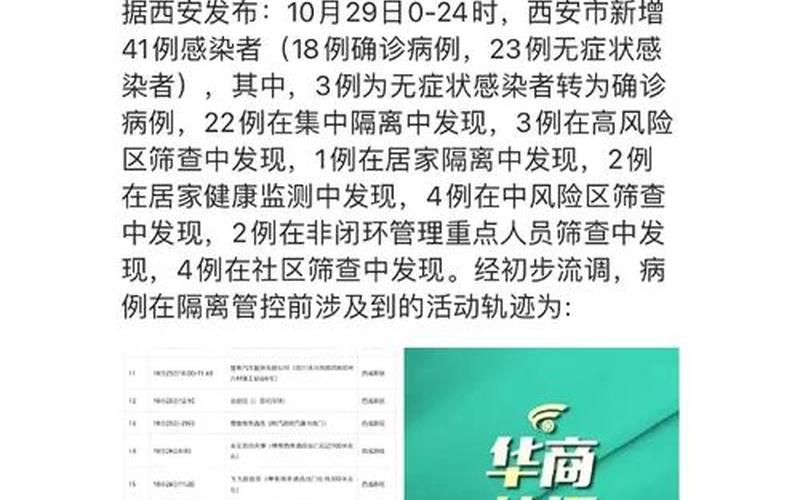 北京新增3例感染者,病例轨迹公布→APP (4)，北京新发地疫情源头