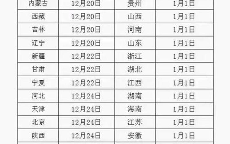 2021疫情快递停发地区;疫情快递停运地方，2022年张家口疫情防控_张家口防疫通知