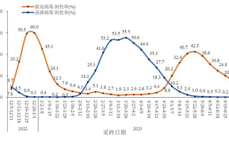 2020日本肺炎疫情分布 2020日本肺炎疫情分布图，2022济南疫情形势-济南疫情趋势图