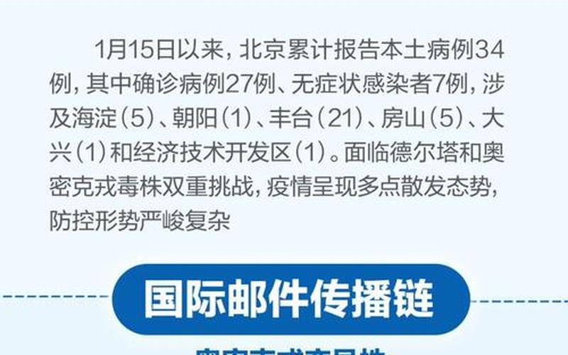 北京新增25例丰台18例是真的吗-，北京疫情累计1019例-北京疫情206例