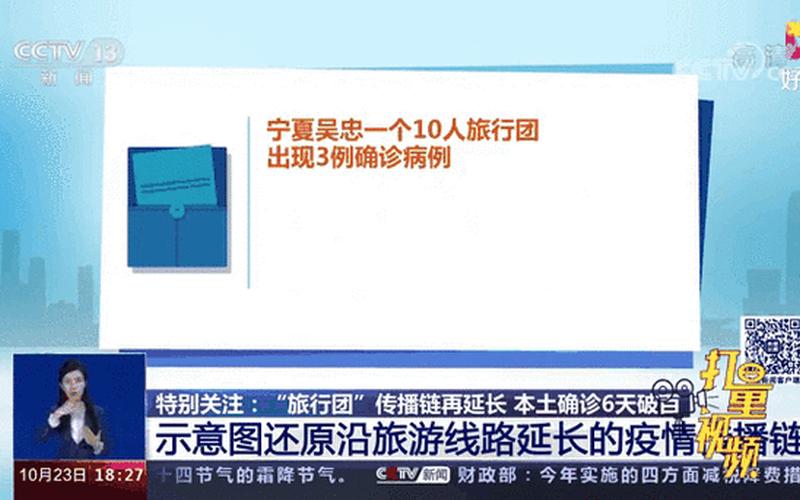 北京服装店传播链已有9人感染—北京服装店电话，北京疫情播报声音;北京疫情防控广播录音