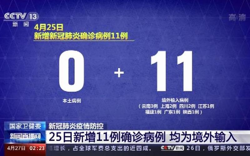 2022年11月25号平泉市什么时候能解封，2021年5月成都有疫情吗 成都现在疫情情况怎么样5月