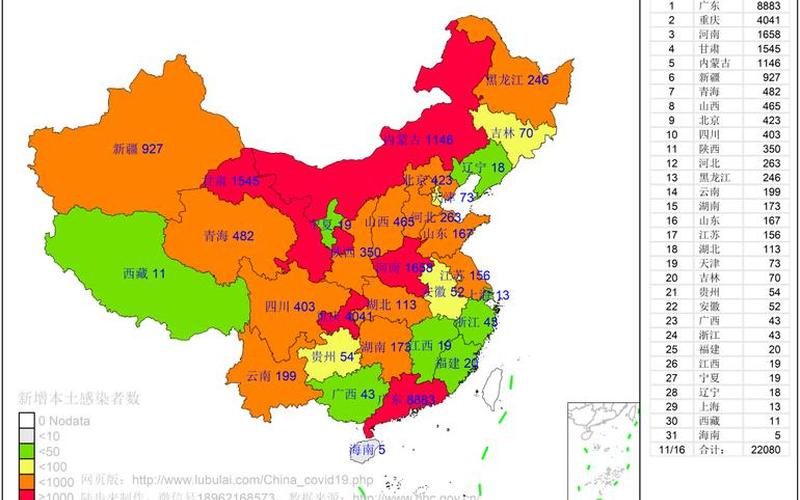 2022年全国疫情示意图_2022年全国疫情示意图高清，2022年疫情及国际形势