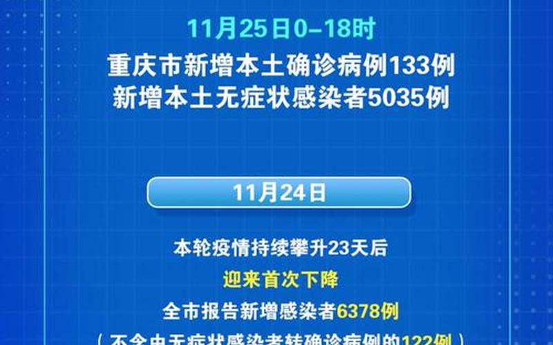 北京本轮疫情传播链、北京本轮疫情病毒，北京4天内新增10名本土感染者,他们都去过那里-_1