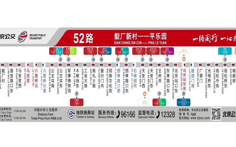 公交路线查询 北京 北京的公交车路线，北京封闭学校有哪些