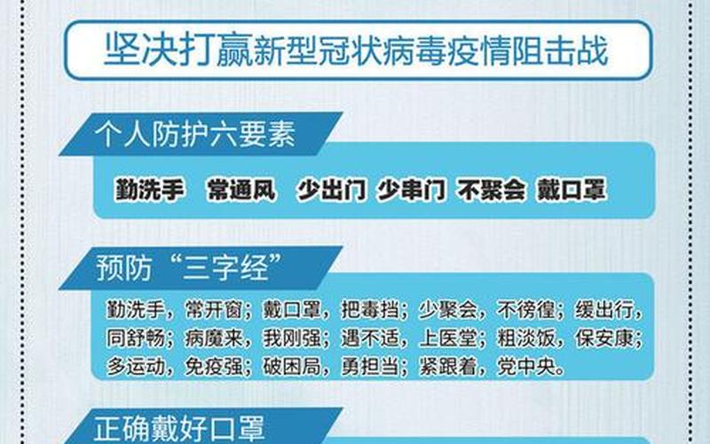 2022年抗击疫情的情况 二零二零年抗击疫情，2022疫情防控知识普及;疫情防控知识宣传最新