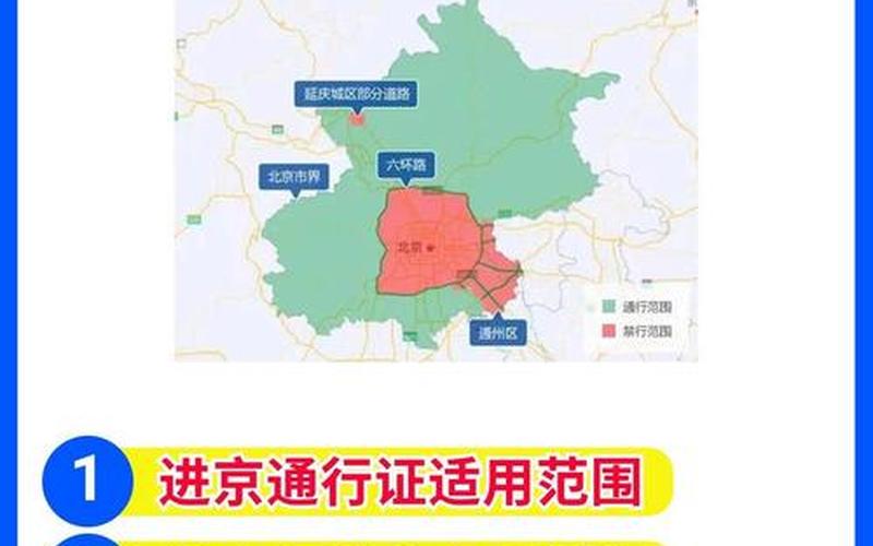 北京公布最新疫情防控措施，北京疫情规定外地进京管理_1