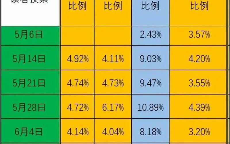 2022疫情会消除吗，2022年国内疫情趋势-2021年国内疫情发展趋势分析