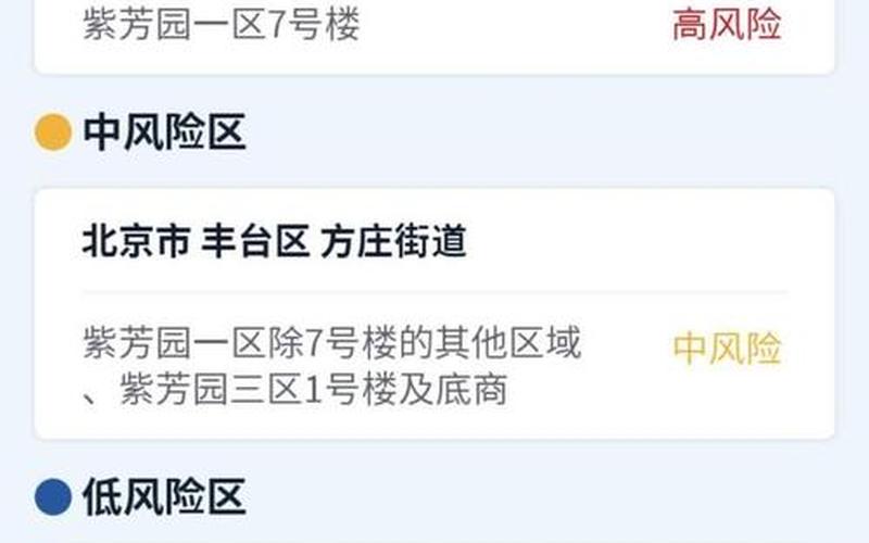 北京市有哪些区哪些街乡位被列中风险地区-_1，北京中风险地区是什么意思-