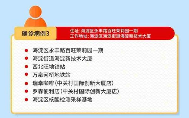 目前北京进京要求—北京进京有新规定吗？，北京新增感染者活动轨迹公布!_1