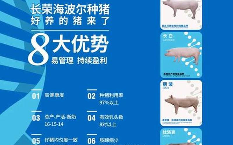 北京猪肉疫情进展北京猪肉最新价格今日价，北京新增5例感染者-社会面3例,北京新增2例感染者_1