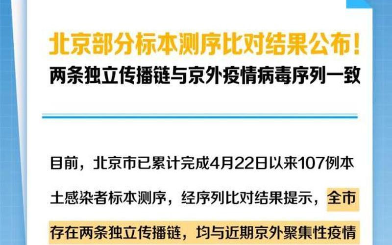 北京核酸疫情最新数据，北京疫情政策最新通告 北京疫情最新防疫政策