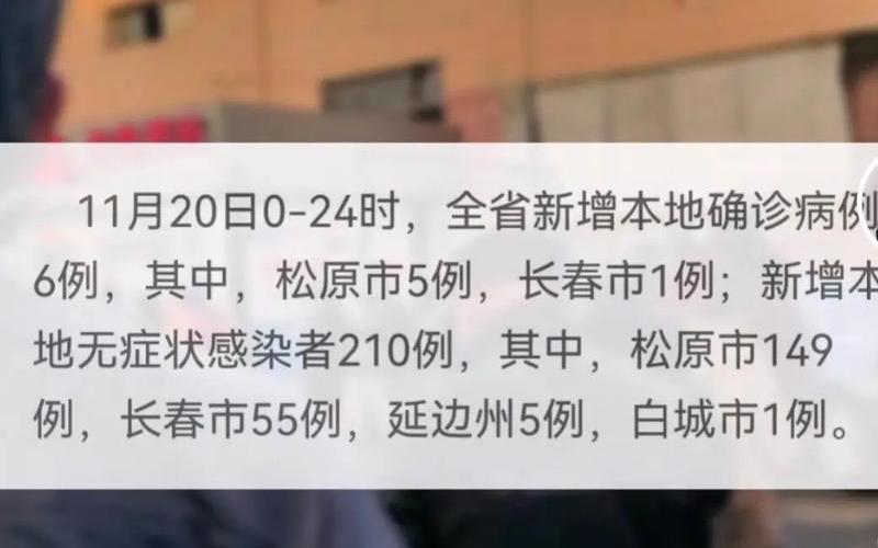 2022年河南疫情怎样—2021河南疫情如何，2022年吉林长春疫情最新消息-目前属于什么风险等级_2