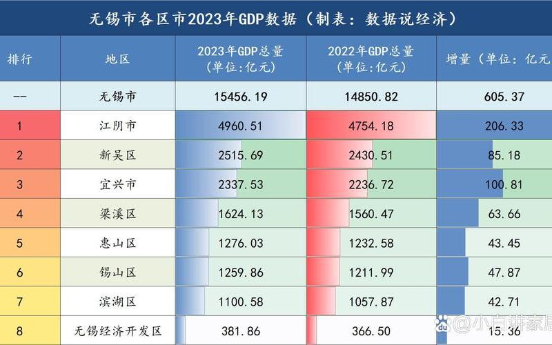 2022无锡疫情，2022年春季疫情现状;2021年春节疫情形势