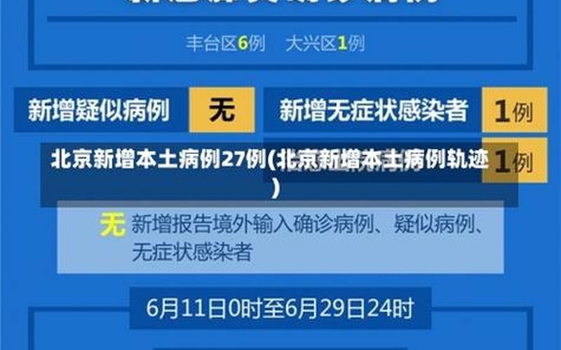 北京海淀今日新增4例本土确诊在哪里_4，北京出京政策