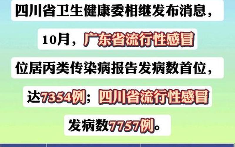 北京5地升为中风险,疫情下市民们需要注意些什么-_1，疫情北京新增病人—北京疫情新增患者活动范围