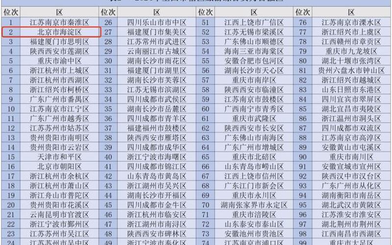 北京海淀新增1例确诊轨迹公布(3月15日通报)APP_2，北京再增一起聚集性疫情,四区继续居家办公,当地的疫情有多严峻-_2