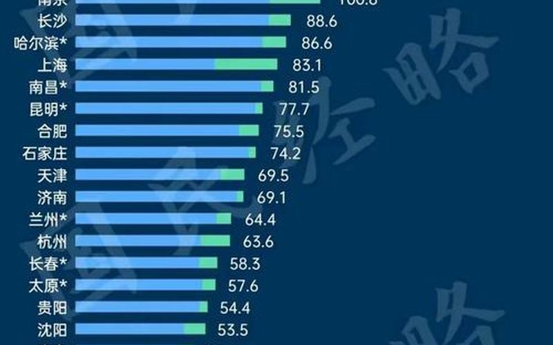 2022年江西省的疫情_江西今年疫情，2022疫情数据全国2020年全国疫情排行榜最新