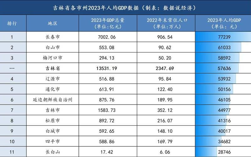 2022年吉林省疫情补助吉林省防疫补助，2022年各省疫情;2021各省疫情最新数据统计