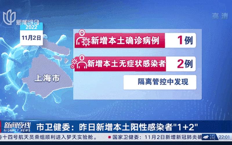 2022年北京疫情(2022年北京疫情两次爆发时间)，2022最新疫情动态_2022年最新疫情