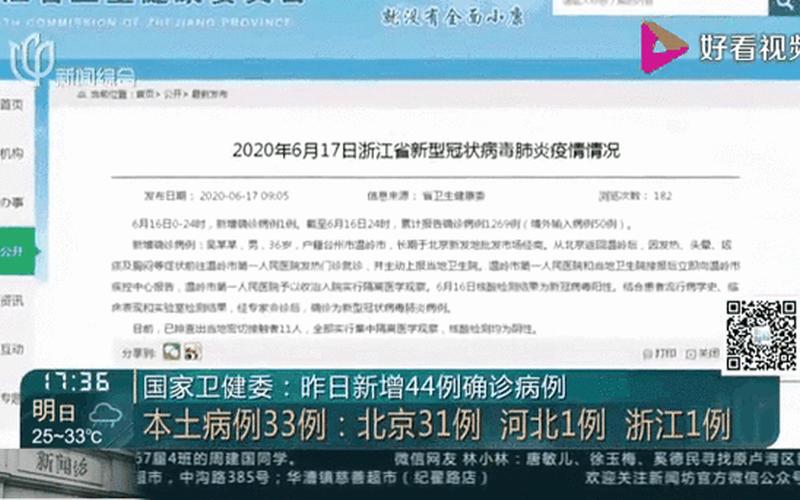 2022年6月疫情结束吗-附国家卫健委最新消息-今日热点 (2)，2022年疫情最严重的省