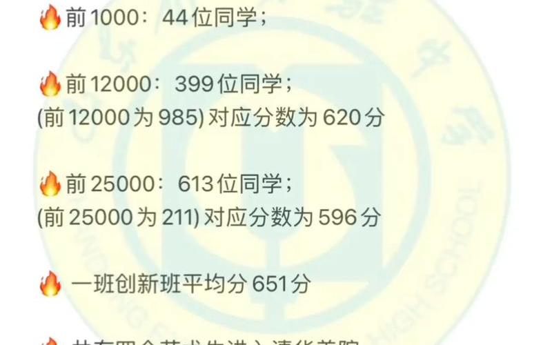 北京新14天隔离期的10点解读，北京1中学生确诊9名同班同学阳性,当地的疫情有多严峻-_1