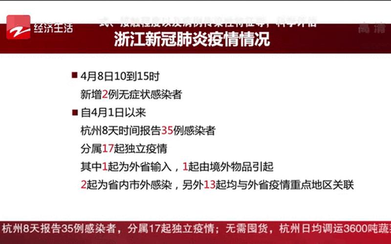 2022年杭州疫情地区—21年杭州疫情最新政策通告，2022疫情发展时间表疫情发展最新