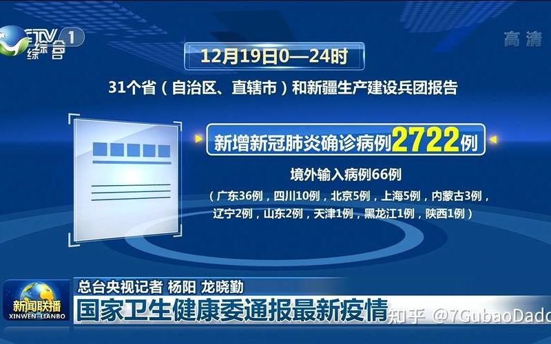 2021年8月疫情，2022年夏天疫情—2022年夏天疫情会结束吗